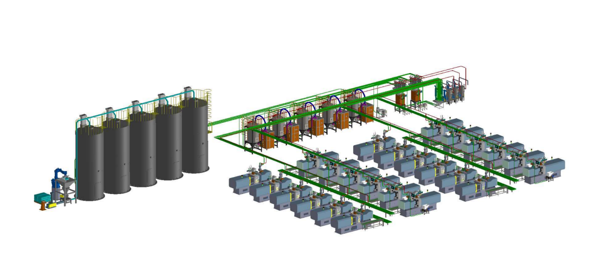 如何選擇集中供料系統(tǒng)